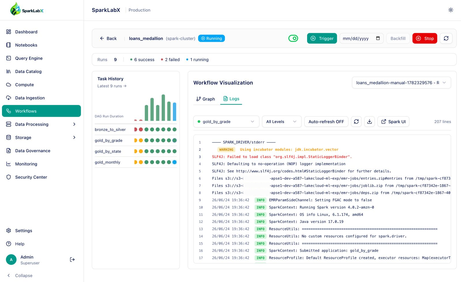 SparkLabX Pro — workflow orchestration with medallion pipelines, run history, and Spark logs